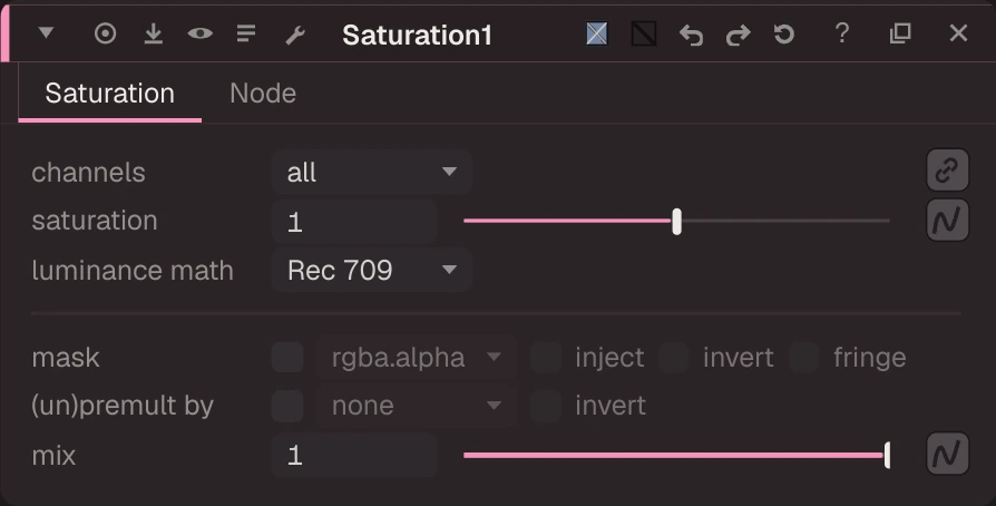 Saturation properties
