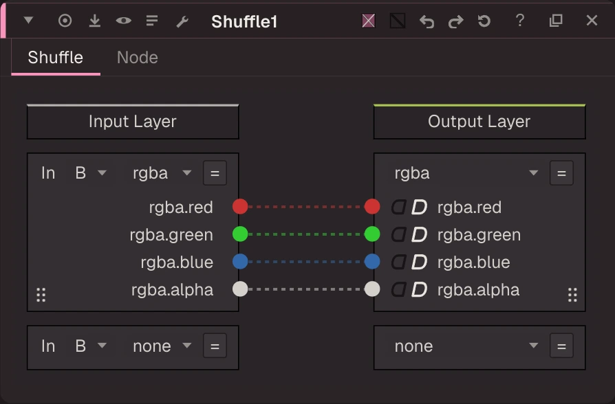 Shuffle properties